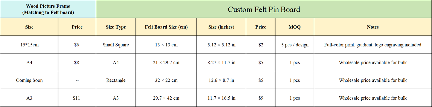 Custom Felt Pin Board--Plz DM on WA